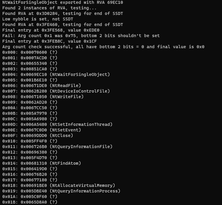 Extracting the SSDT directly from ntoskrnl.exe
