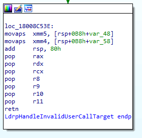 Shellcode injection using ThreadNameInformation